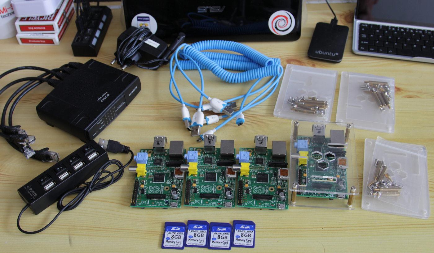 all the bits! picture of all the parts spread on the mat