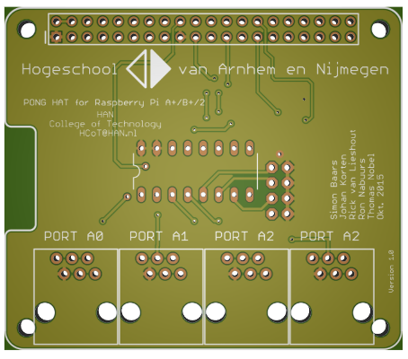 rendering of the raspberry pi hat